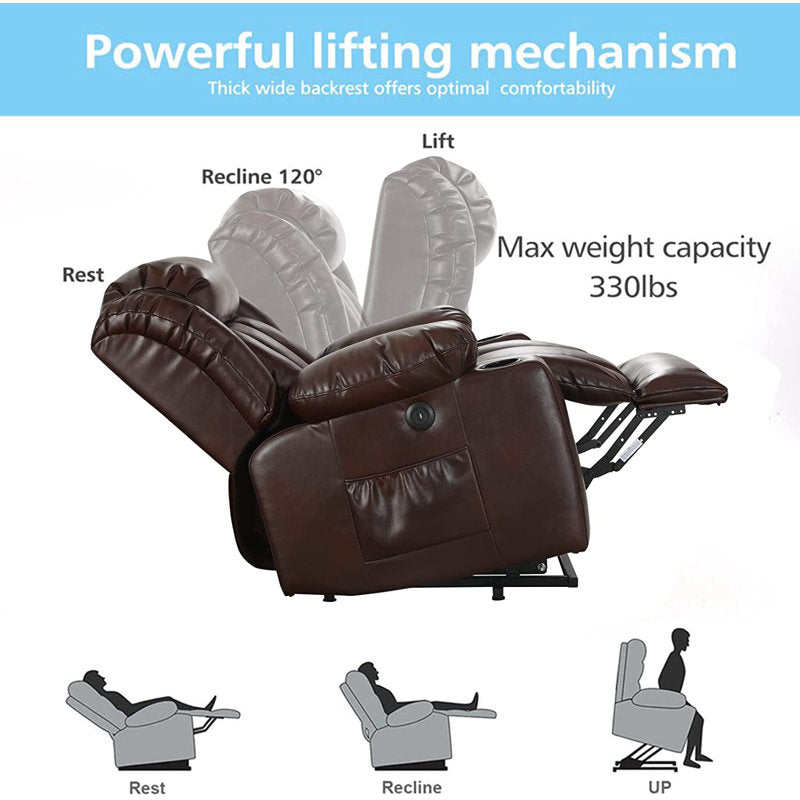 MCombo Large Lay Flat Dual Motor Power Lift Recliner Chair Sofa with Massage and Heat, USB Ports, Cup Holders, Extended Footrest！