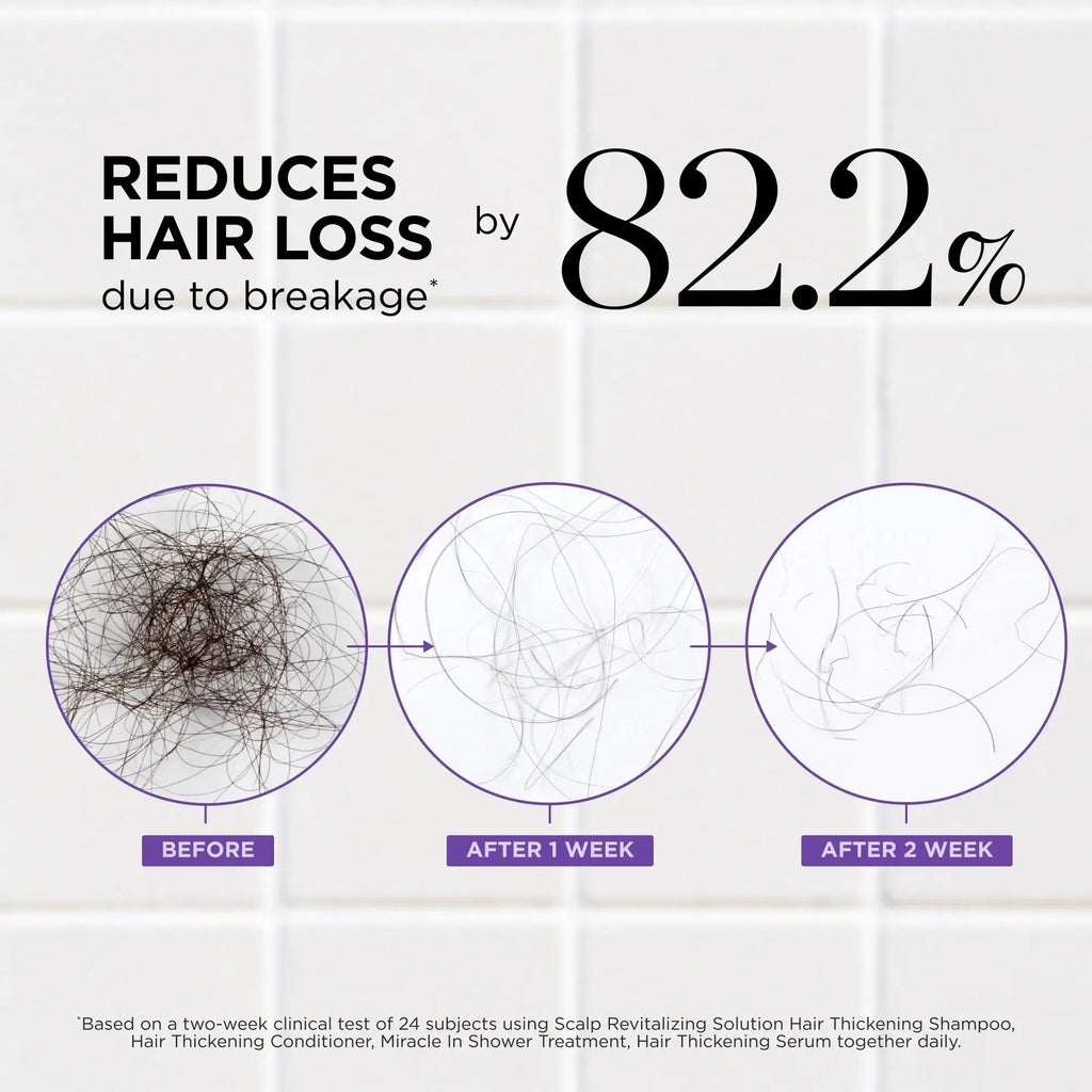 Groot Hair Thickening Serum for Thinning Hair