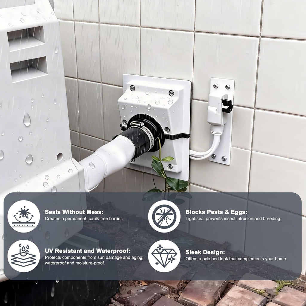 HVAC Wall Penetration and Duct Kit Cover---for Indoor and Outdoor Air Conditioning Systems