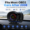 Car OBD2 + GPS Digital Display | Real-Time Vehicle Monitor & Smart Dashboard Gauge