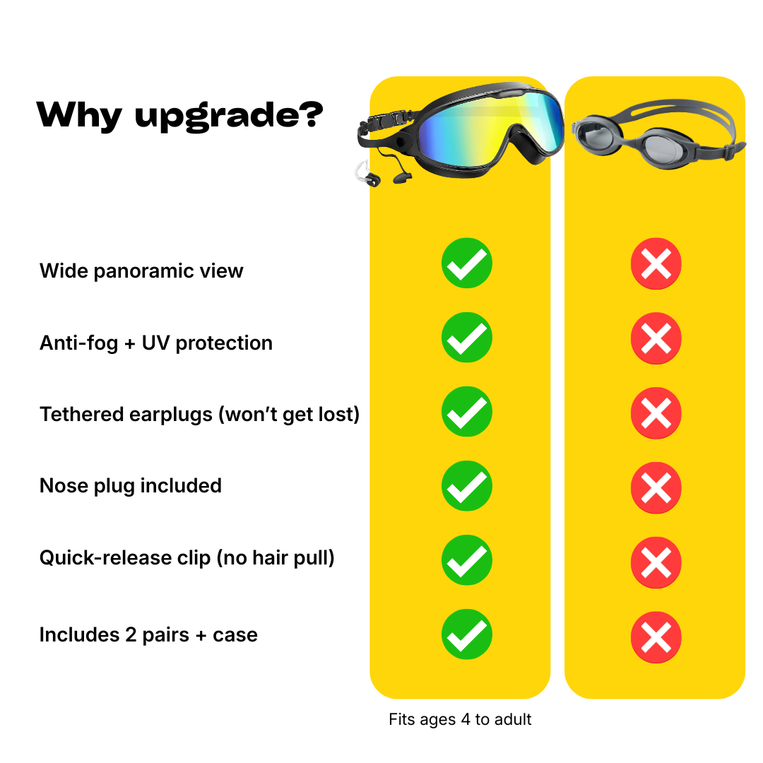 HD Wide-View Swim Goggles | Anti-Fog, UV Protection & Leak-Proof