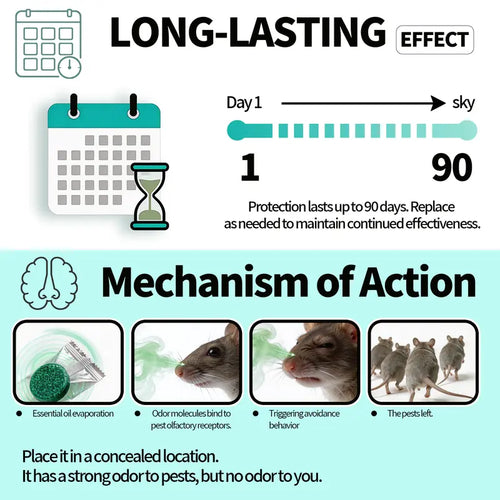 12-Pack Rodent Repellent Balls for Home Kitchen Effective Pest Control Solution